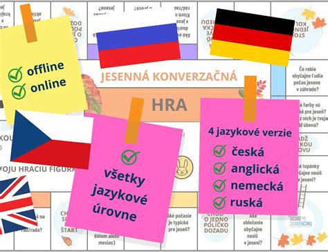 Graf záujmu o cudzie jazyky na maturite