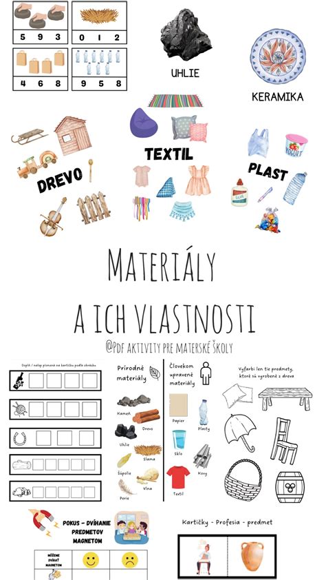 Rôzne typy venušiných guličiek a ich materiály