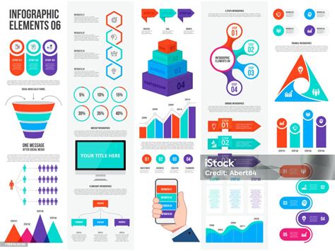 Infografika porovnávajúca vývinové neplynulosti a zajakavosť