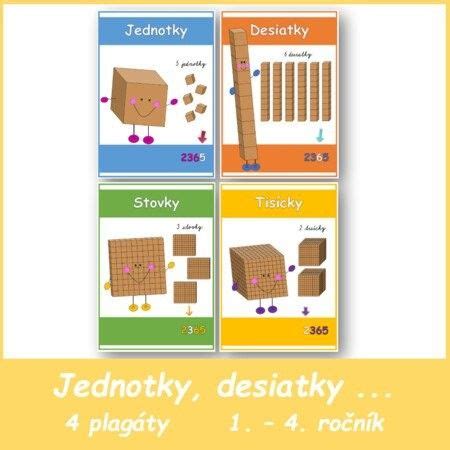 Plagáty s vizuálnym znázornením jednotiek, desiatok, stoviek a tisícok