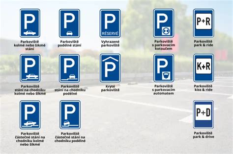 Dopravné značky pre parkovacie miesta ZŤP