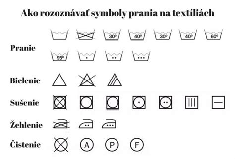 Symboly údržby pre lepiacu podprsenku (ručné pranie, sušenie na vzduchu)