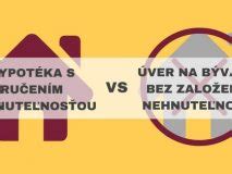 Porovnanie úverov s a bez založenia nehnuteľnosti