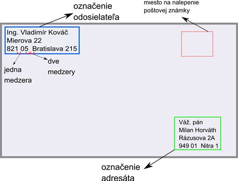 Obálka s nápisom 