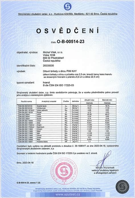 Certifikáty kvality HYZA