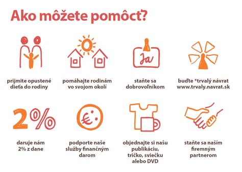 Infografika: Formy náhradnej rodinnej starostlivosti