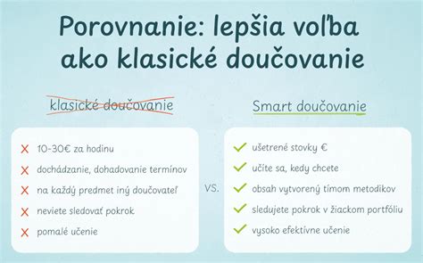 Porovnanie aktívnej a pasívnej správy portfólia