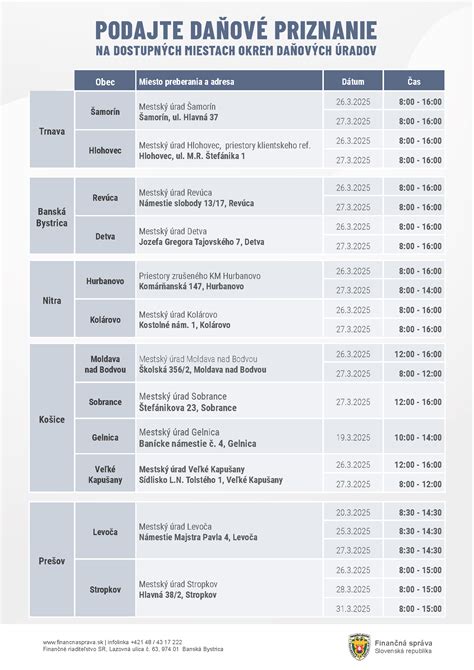 Kalendár s dátumami podania daňového priznania