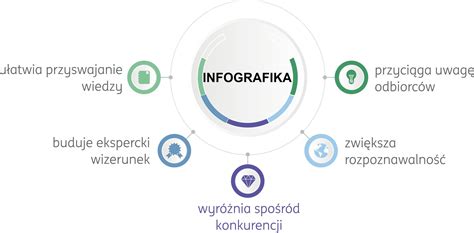 Infografika o dôsledkoch neliečeného anankazmu