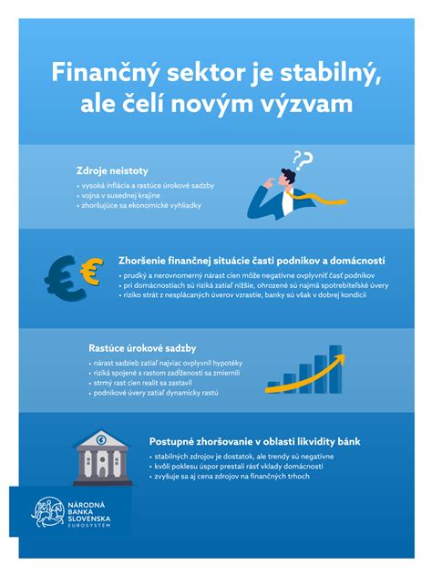 Infografika o finančnej podpore pre pestúnske rodiny