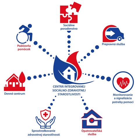 Ilustrácia znázorňujúca legislatívne dokumenty a symboly zdravotnej starostlivosti