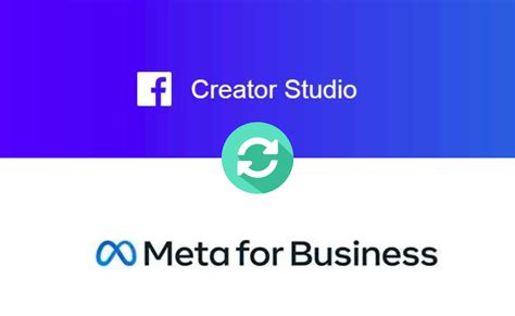 Rozhranie Facebook Creator Studio s možnosťou plánovania príspevkov