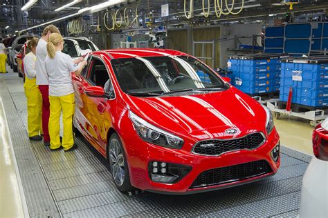 Vývoj miezd a benefitov v Kia Motors Slovakia