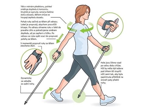 Seniori na prechádzke s palicami (nordic walking)