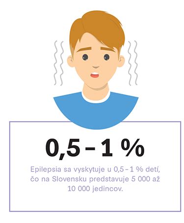Ilustrácia: Vývoj prejavov depresie v detskom a adolescentnom veku