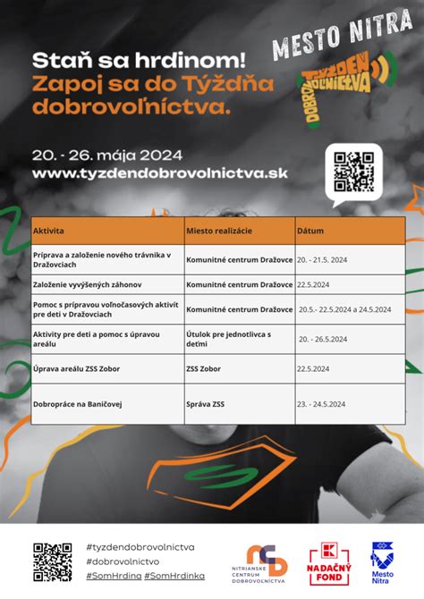 Grafika s počtom dobrovoľníkov a typmi aktivít