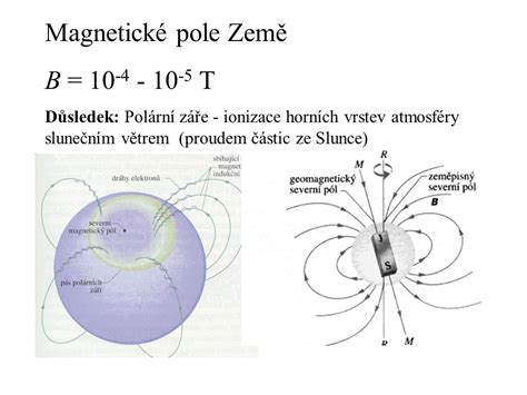 Zemské magnetické pole a jeho vplyv na život