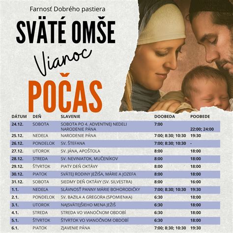 Gitara v kostole počas mládežníckej omše