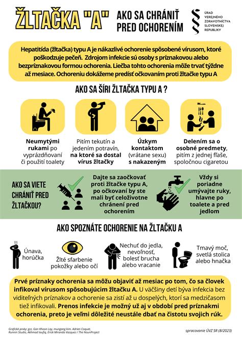 Infografika: Ako sa chrániť pred podvodníkmi