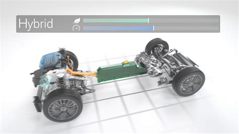 Infografika - Rozdiely medzi hybridom, plug-in hybridom a elektromobilom