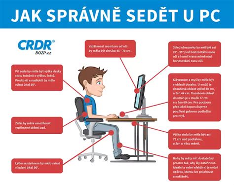 Infografika: Ergonomické nastavenie pracoviska