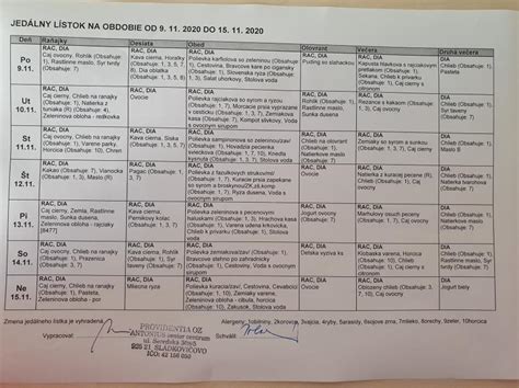 Stravovanie pre seniorov