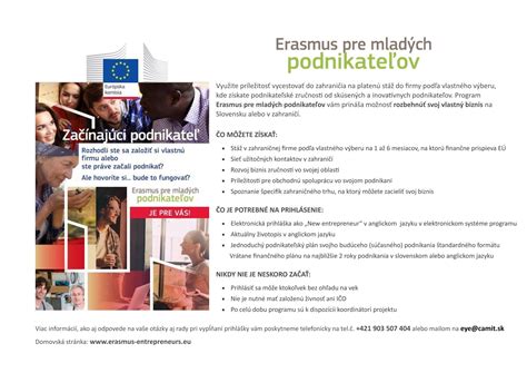 Mapa krajín zapojených do programu Erasmus pre mladých podnikateľov