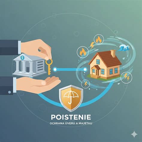 Infografika: Typy poistenia pre prenajímanú nehnuteľnosť