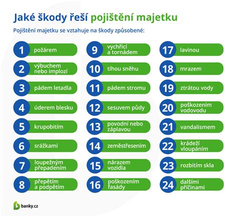 Infografika: Oddelenie majetku DSS a sporiteľov