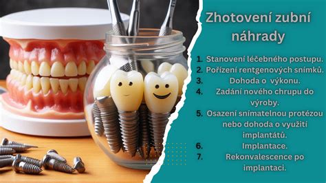 ilustrácia správneho čistenia zubnej náhrady