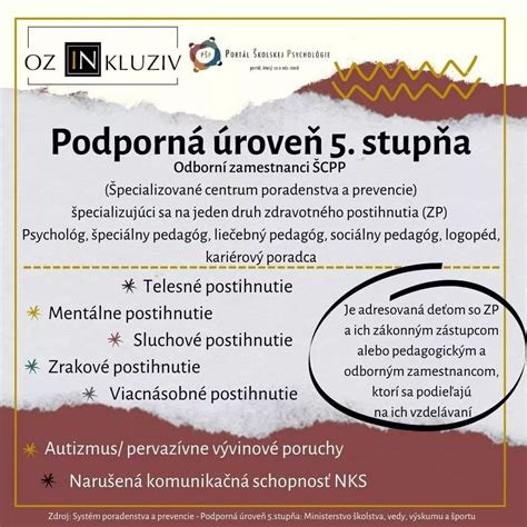 Ilustrácia zdravotného poradenstva