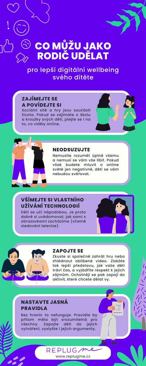 Rodič s dieťaťom a infografika o príspevkoch