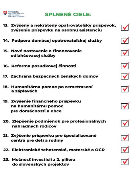 Nastavenie viditeľnosti príspevku