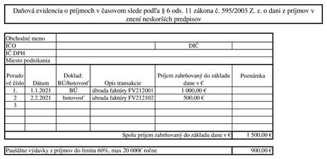 Príklad daňovej evidencie (tabuľka)