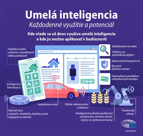 Umelá inteligencia v triede: Využitie technológií vo vzdelávaní