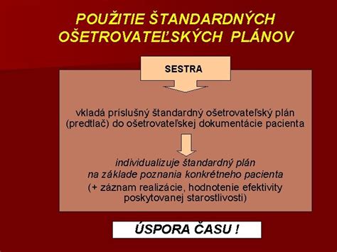 Schéma štandardných ošetrovateľských postupov v psychiatrii