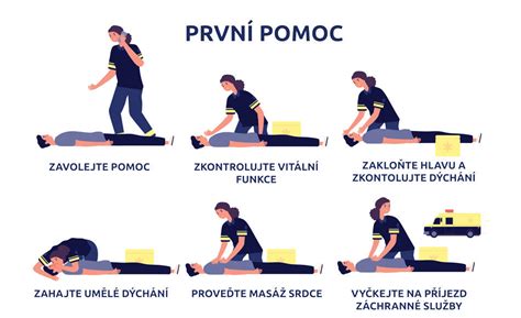 Ilustrácia postupu prvej pomoci pri podvrtnutí členka