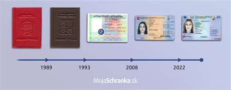 Porovnanie starého a nového občianskeho preukazu