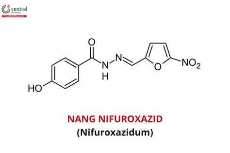 Chemická štruktúra nitrofuránov
