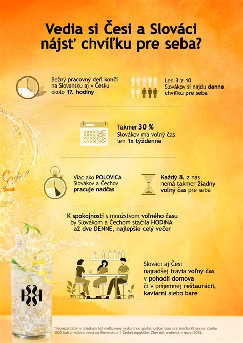 Päť slobôd zvierat: Infografika