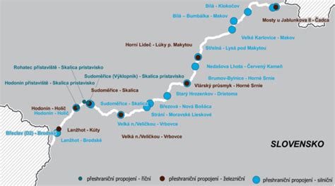 Grafika: Rozdiel v poisťovniach medzi Slovenskom a Nemeckom