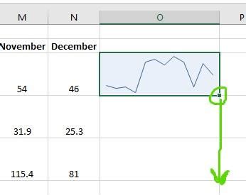 Ukážka rôznych typov nábytkových kovaní