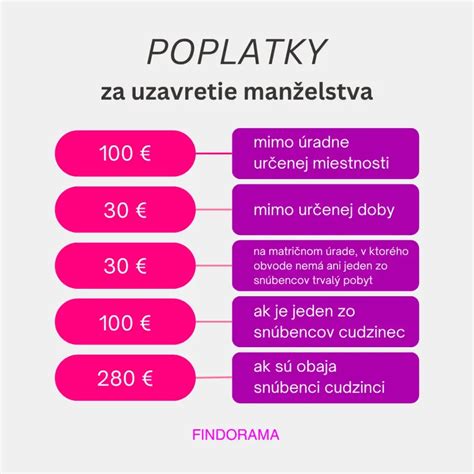 Cenník správnych poplatkov za sobáš