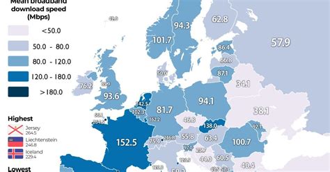 Porovnanie demografických kriviek v Európe a USA
