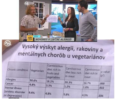 Rozmanitosť črevnej mikroflóry