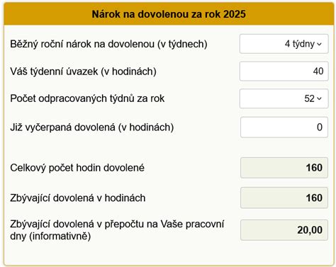 Kalkulačka nároku na dovolenku
