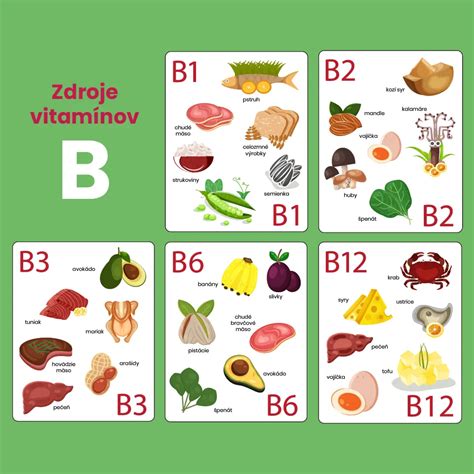 Zdroje vitamínov skupiny B