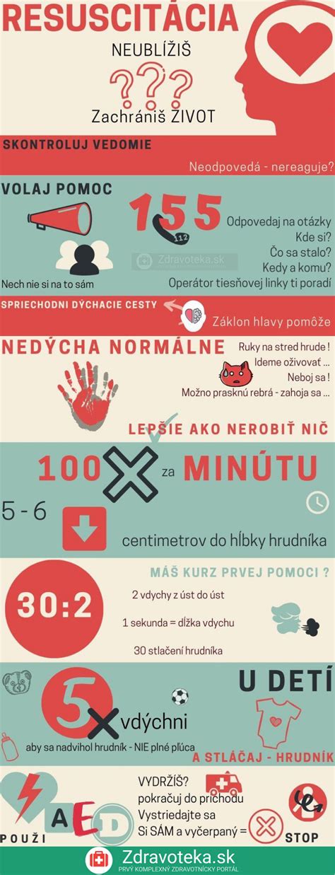 Infografika: Kľúčové kompetencie zdravotníckeho záchranára