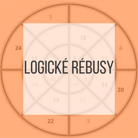 Infografika zobrazujúca rôzne typy hádaniek (logické, matematické, slovné, rébusy, hlavolamy)