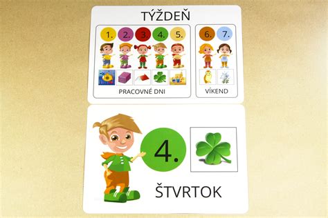 Príklady priraďovacích kariet